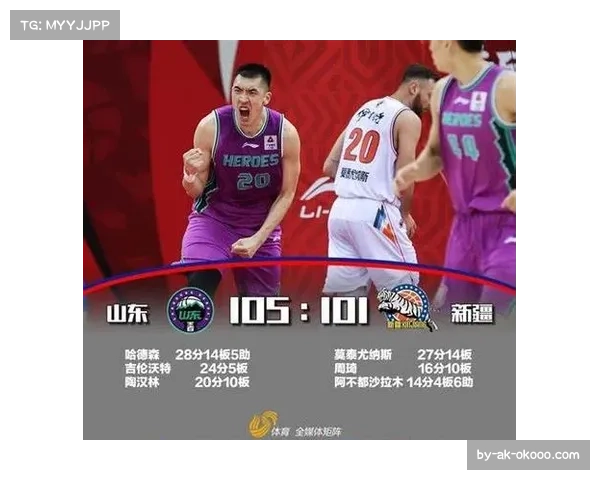 外援得分占比过半趋势延续 CBA本土球员面临角色转型